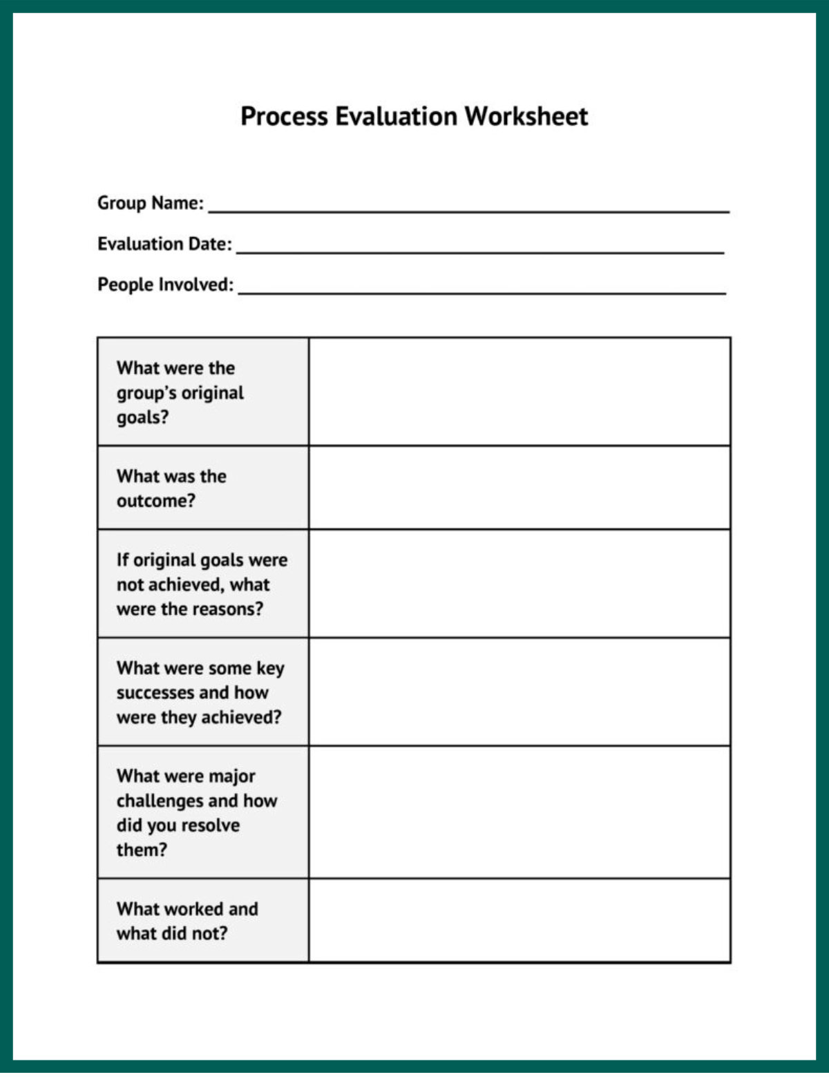 The outline of a process evaluation with questions such as: what were the group's original goals and what was the outcome.