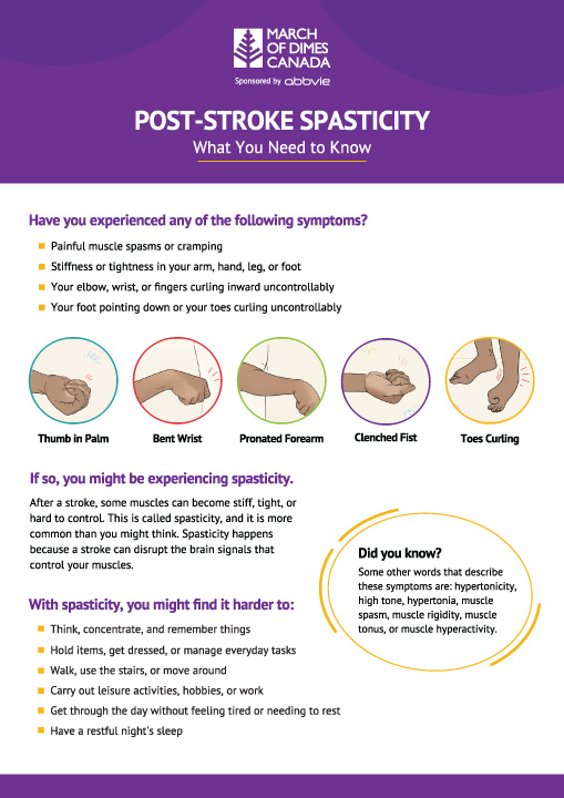 Post-Stroke Spasticity what you need to know cover